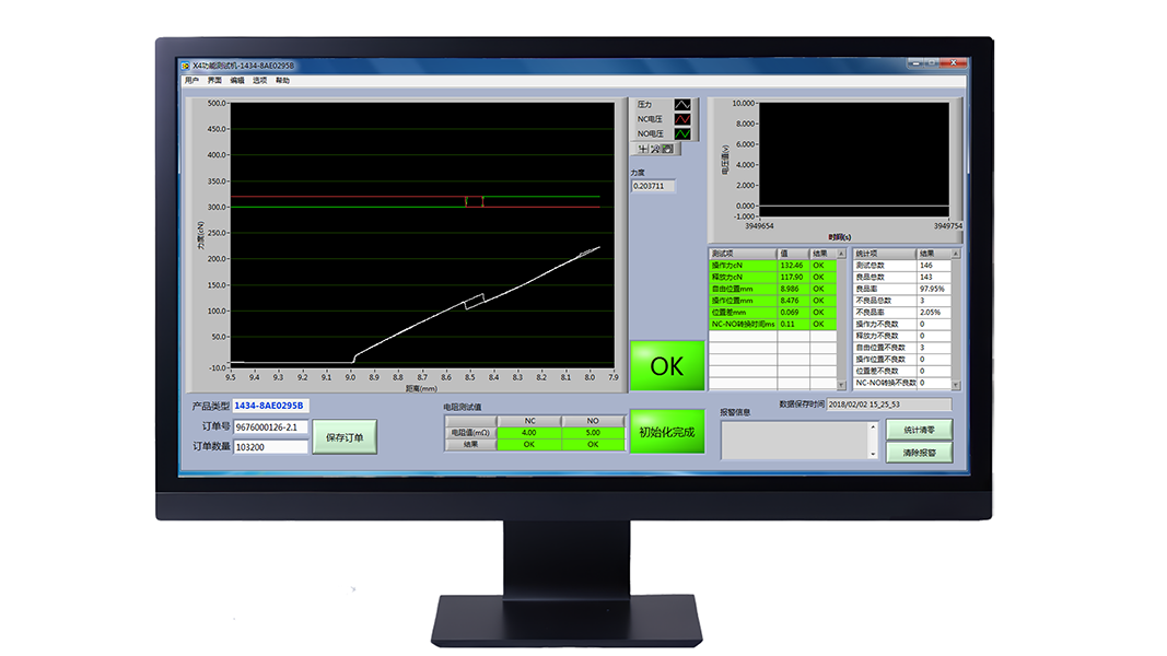 在微动开关自动化组装生产线的应用